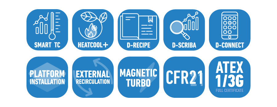 TURBO-FIX options